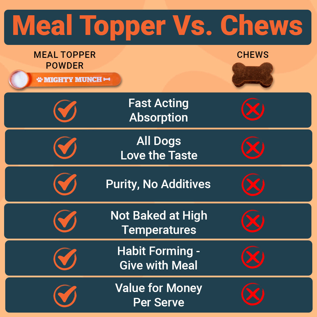 Joint Meal Topper (US)