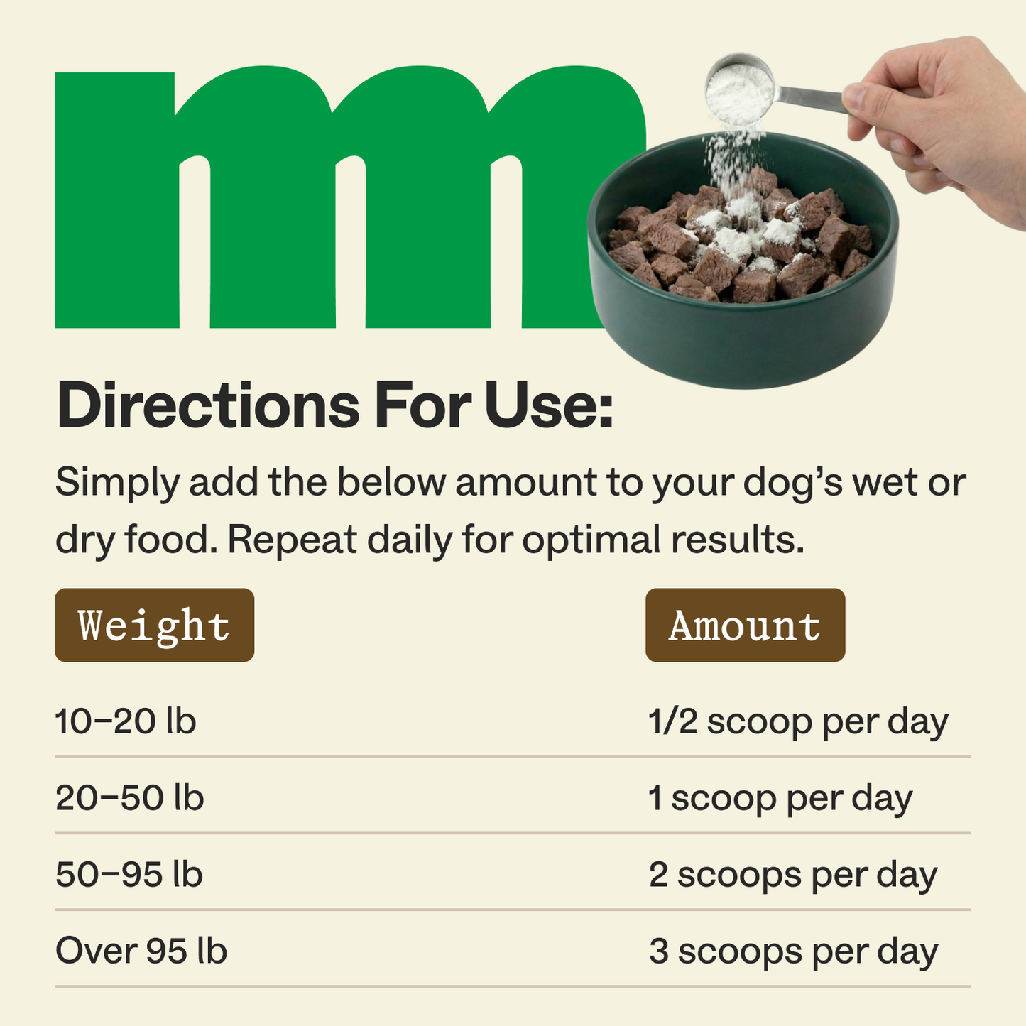 Probiotic Meal Topper